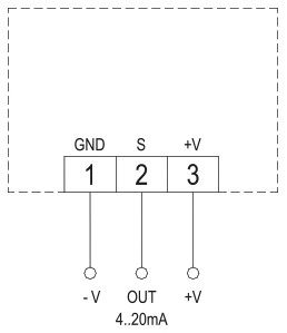 Схема пристыковки сенсора SGYME0V4ND